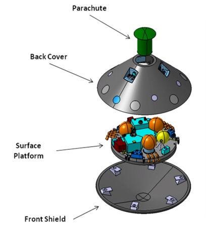 Slitta la partenza di ExoMars 2016