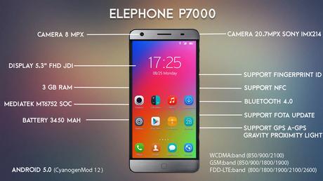 Elephone p7000: un mondo di novità