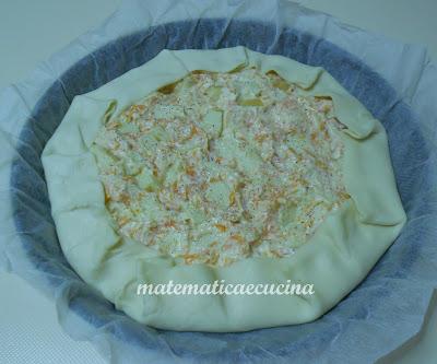 Crostata Salata di Zucca e Ricotta