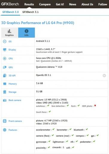 LG G4 Pro appare su GFXBench