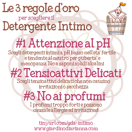 Detergente Intimo: Occhio al pH