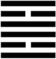 I Ching per Esagramma58 - esagramma 28.1,2,5,6 alt=