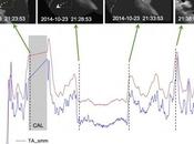 Rosetta: abbondanza ghiaccio polo Chury