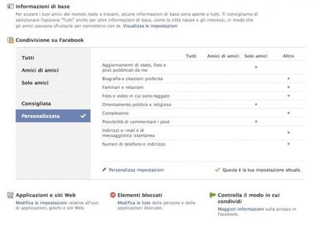 Facebook e il ritorno alla Privacy