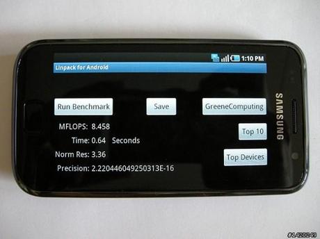 Samsung Galaxy S: benchmark test