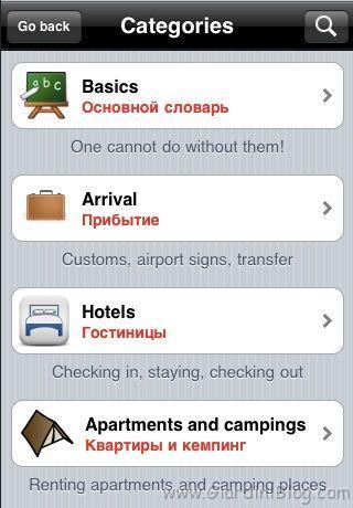MultiPhrasebook MultiPhrasebook