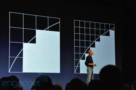 WWDC: ECCO IL NUOVO IPHONE 4 [AGGIORNAMENTO CONTINUO]