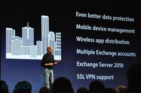 WWDC: ecco iOS4 – Nuovo firmware per iPhone, iPad e iPod Touch