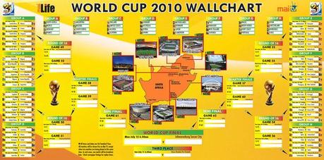 Il calendario delle partite dela coppa del mondo di calcio 2010