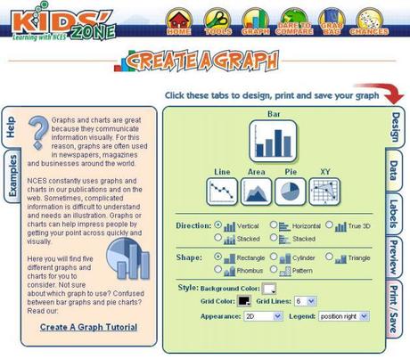 Creare grafici e diagrammi online: Create A Graph