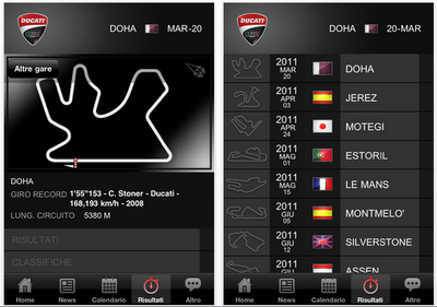 L'applicazione Ducati Corse approda su App Store