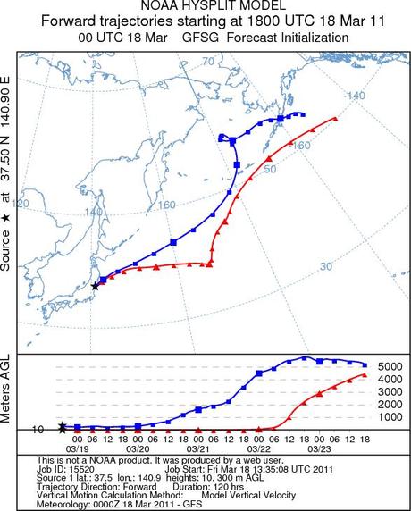 Possibili traiettorie della nube radioattiva di Fukushima