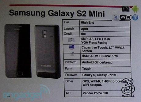 Samsung Galaxy Mini+1 Samsung Galaxy S2 Mini in arrivo ad Aprile