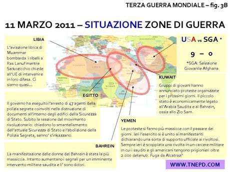 Terza Guerra Mondiale: zone di guerra presenti e future [aggiornato]