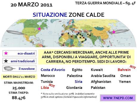 Terza Guerra Mondiale: zone di guerra presenti e future [aggiornato]