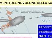 marzo 2011: situazione fronte orientale