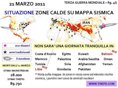 21 marzo 2011 – Riepilogo della giornata di ieri e situazione sul fronte afro-asiatico