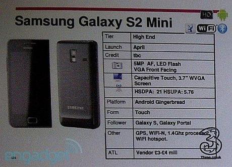 SamsungGalaxyS2Mini Samsung Galaxy Tab 8.9 e Galaxy S2 Mini: Primi Dettagli