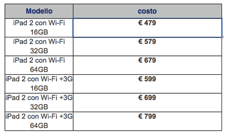 iPad 2 svelati i prezzi per l'Italia