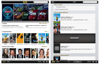 L'applicazione IMDb Film & TV si aggiorna alla versione 2.1 sia per iPhone che per iPad con molte novità