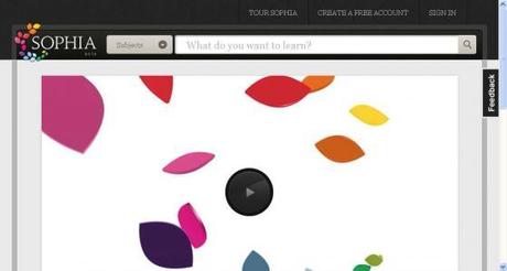 Un Social Network per la scuola: Sophia