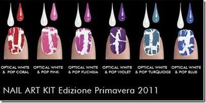 nailartkitpupaprimavera2011