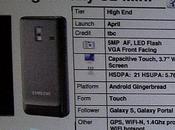 Samsung Galaxy mini!