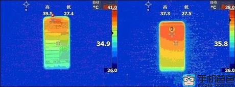 Meizu Pro 5 test temperatura AnTuTu