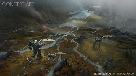 BattleTech ha raccolto su Kickstarter quasi 1,3 milioni di dollari