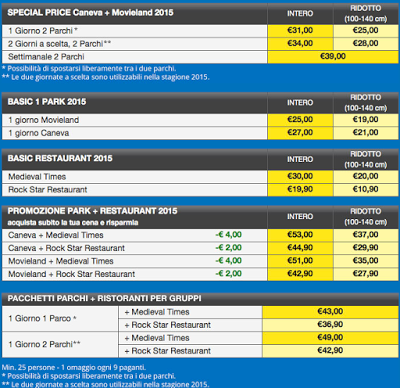 Tariffe Caneva Acquapark e Movieland Park
