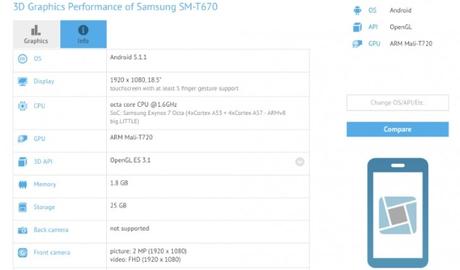 Il tablet Samsung da 18 pollici avvistato su GFXBench