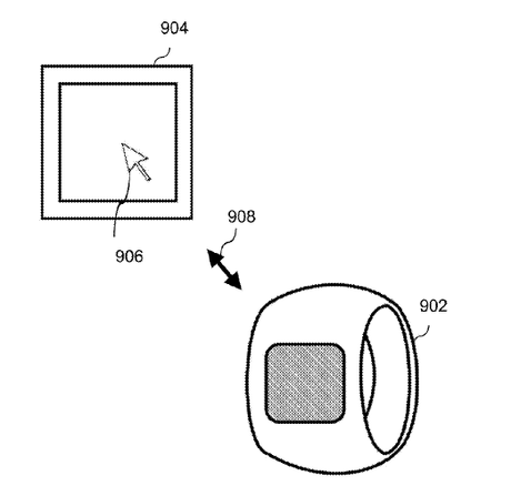 The-ring-could-be-used-to-control-the-cursor-on-a-PC