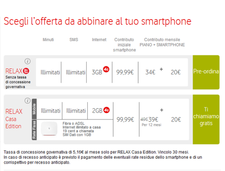 Arrivano i primi piani abbonamento della Vodafone per i nuovi iPhone 6S e 6S Plus