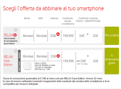 Arrivano i primi piani abbonamento della Vodafone per i nuovi iPhone 6S e 6S Plus