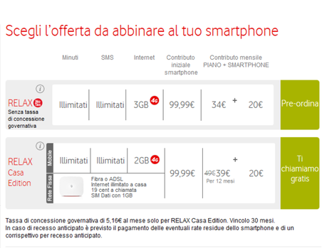 iPhone 6S vs 6S Plus – Ecco i piani abbonamento della Vodafone