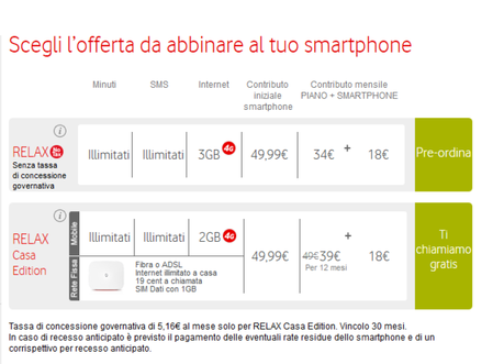 iPhone 6S vs 6S Plus – Ecco i piani abbonamento della Vodafone