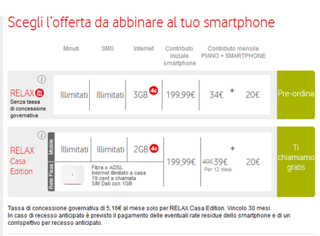 iPhone 6S vs 6S Plus – Ecco i piani abbonamento della Vodafone