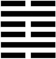 I Ching per Salvatore - esagramma 54.1,4,5 alt=