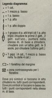 Centro a filet con parte centrale ottagonale in tessuto