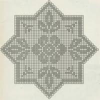 Centrino per bomboniera a filet