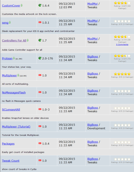 Jailbreak iOS 8.4 – Tutti i Tweak testati e funzionanti [Aggiornato 05.10.2015]