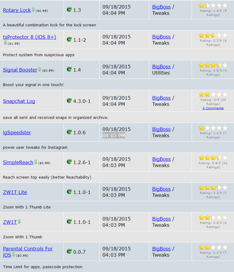 Jailbreak iOS 8.4 – Tutti i Tweak testati e funzionanti [Aggiornato 05.10.2015]