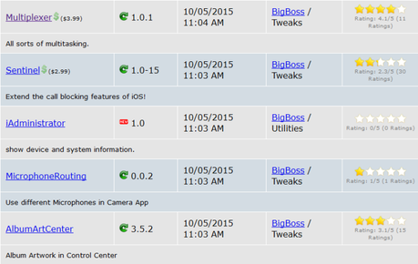 Jailbreak iOS 8.4 – Tutti i Tweak testati e funzionanti [Aggiornato 05.10.2015]
