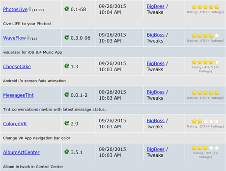 Cydia iOS 8.4 – I Tweak già testati e funzionanti [Aggiornato 05.10.2015]