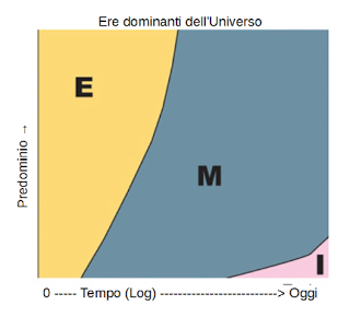 L'Estropia, di Kevin Kelly