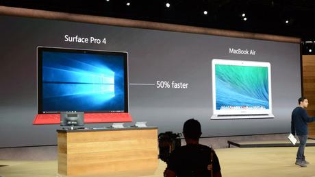 Microsoft: ecco Surface Pro 4