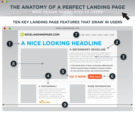 LandingPage-Infographic1