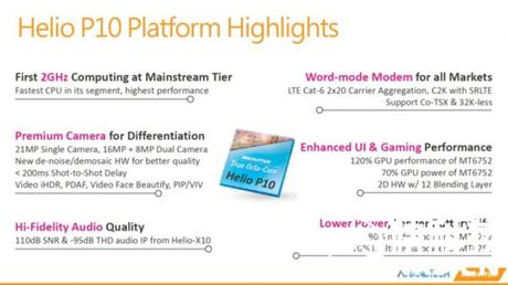 Helio P10 MT6755 ci mostra le sue capacità in un benchmark