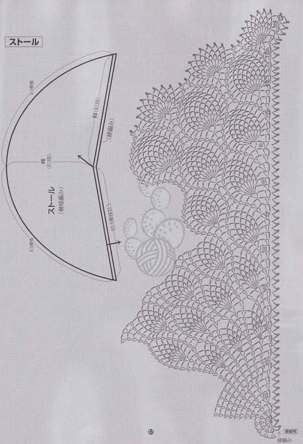 A gentile richiesta...Schemi di scialli semicircolari crochet