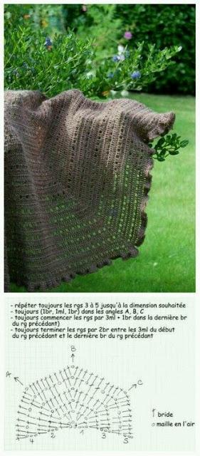 A gentile richiesta...Schemi di scialli semicircolari crochet